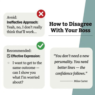 Say It Right. Every Time.The Practical Handbook