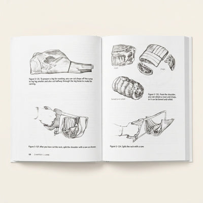 Basic Butchering of Livestock & Game