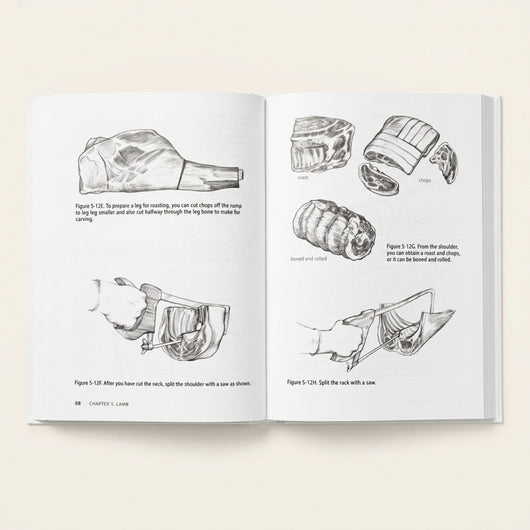 Basic Butchering of Livestock & Game