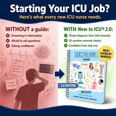 New to ICU™ 2.0: A Visual Guide to Critical Care Nursing — Complete ICU Starter Kit