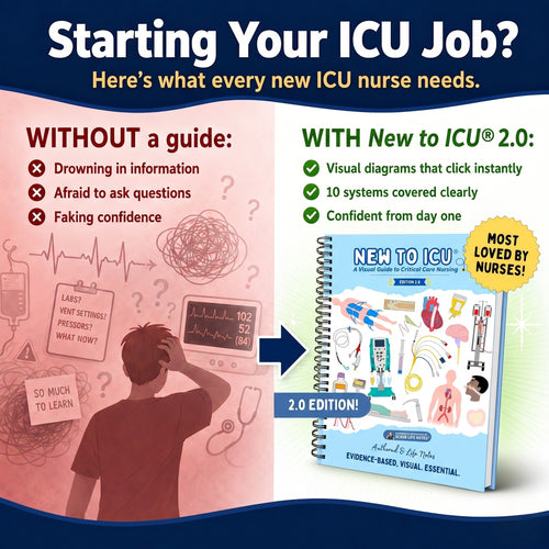 New to ICU™ 2.0: A Visual Guide to Critical Care Nursing — Complete ICU Starter Kit