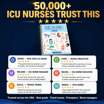 New to ICU™ 2.0: A Visual Guide to Critical Care Nursing — Complete ICU Starter Kit