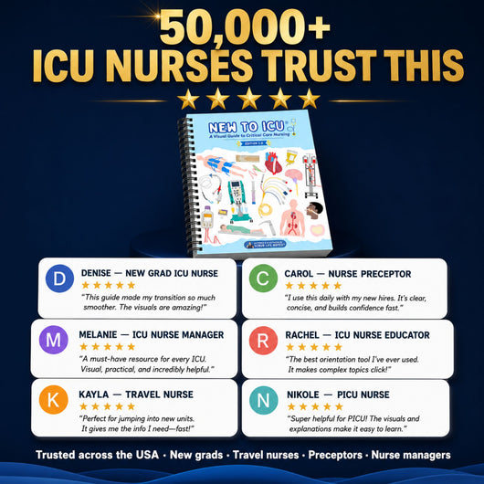 New to ICU™ 2.0: A Visual Guide to Critical Care Nursing — Complete ICU Starter Kit