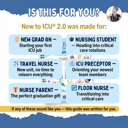 New to ICU™ 2.0: A Visual Guide to Critical Care Nursing — Complete ICU Starter Kit